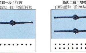 联合国际世界佛教总部（公告字第20160108号）