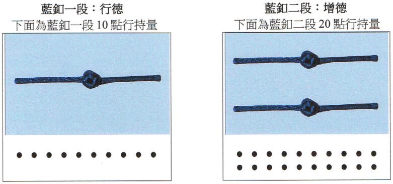 联合国际世界佛教总部(公告字第20160108号)图片 第1张 联合国际世界佛教总部(公告字第20160108号) 第1张