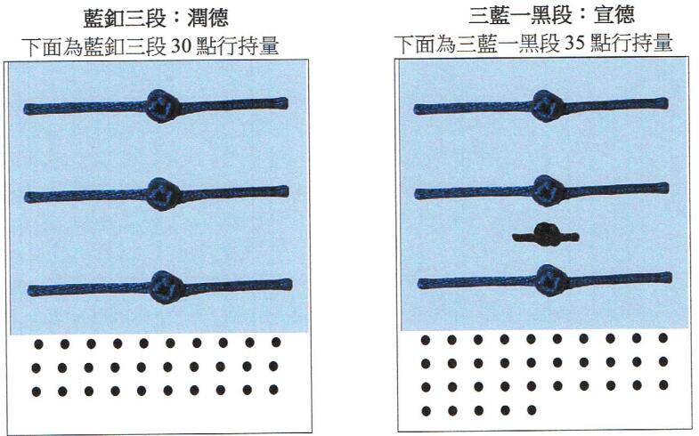 联合国际世界佛教总部(公告字第20160108号)图片 第2张 联合国际世界佛教总部(公告字第20160108号) 第2张