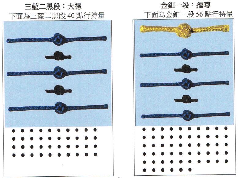 联合国际世界佛教总部(公告字第20160108号)图片 第3张 联合国际世界佛教总部(公告字第20160108号) 第3张